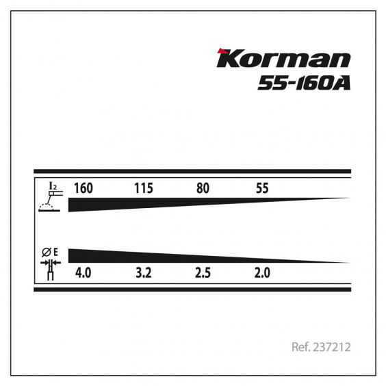 Poste à souder à l'arc 55-160A