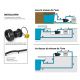Pompe Filtration Piscine Hors Sol et Enterrée 800W 19m³/h Auto Amorçante KORMAN
