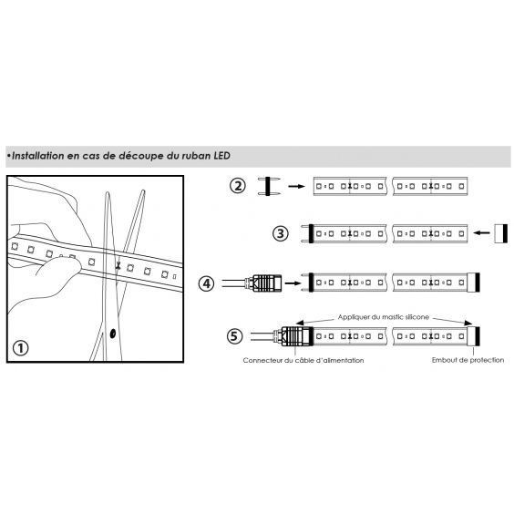 Ruban LED de chantier 7W/m 50m CREALYS
