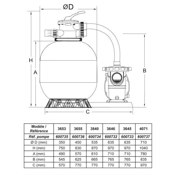 Groupe de filtration 1.5CV 22m³/h Ø635mm vanne Top 6 voies STEINER