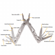 Pince multifonction ESSENTIAL 15 outils FEROCE