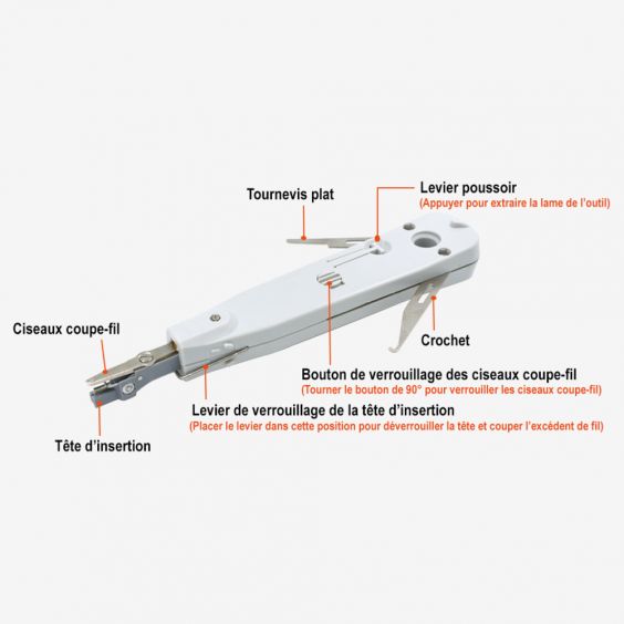 Outil de raccordement pour connecteur RJ45