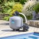 Pompe Filtration Piscine Hors Sol et Enterrée 800W 19m³/h Auto Amorçante STEINER