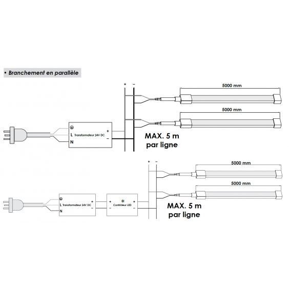 Ruban Led COB 5M 11W/M 24V IP65 10mm 3000K