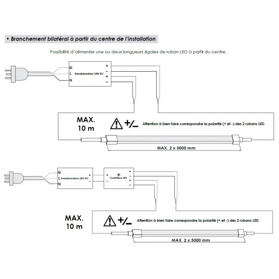 Ruban Led COB 5M 11W/M 24V IP65 10mm 3000K