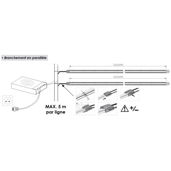 Ruban LED COB 5M 10W/M 24V IP20 8mm 3000K